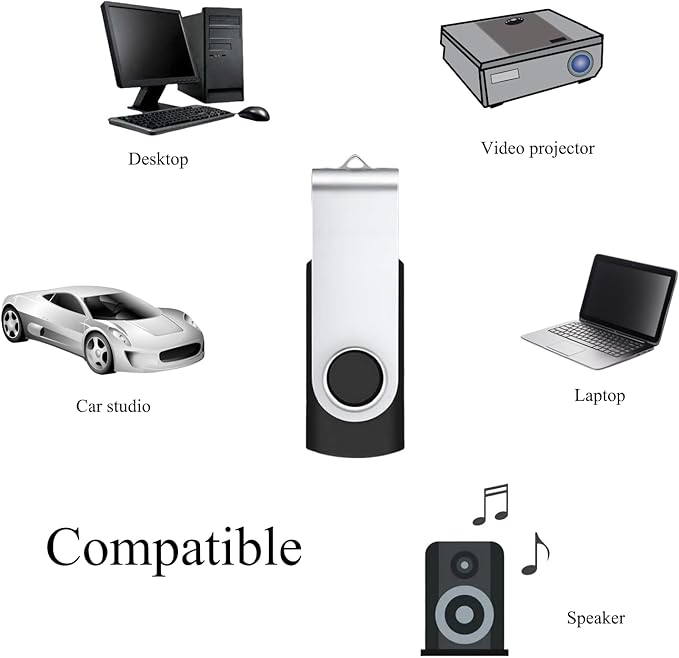 10 Pack 16GB USB Flash Drive USB 2.0 Thumb Drives Swivel Jump Drive Data Storage with Lanyard/Label (Black)