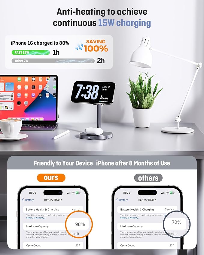 2025 New Magnetic Wireless Charger Stand with TEC Active Cooling, 15W Qi2-Certified 3 in 1 Charging Station for Apple Charger Stand, Wireless Charger for iPhone17/16/15/14/13/12, Apple Watch, AirPods
