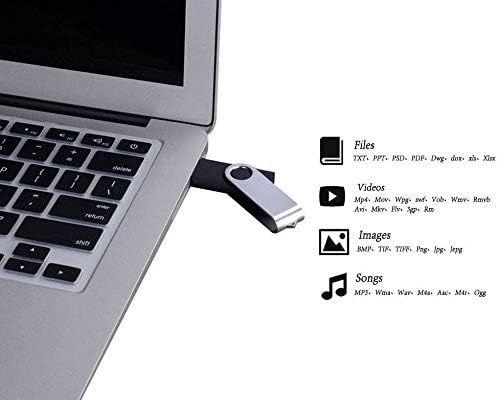 10 Pack 64GB Flash Drives, USB 2.0 Thumb Drive Memory Stick for PC Laptop Data Storage