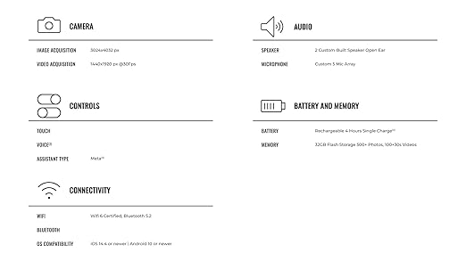 Ray-Ban Meta (Gen 1) Skyler, Shiny Black | Smart AI Glasses for Men, Women — 12 MP Camera, Open-Ear Speakers for Audio, Video Recording, Bluetooth — Transitions® Cerulean Blue — Wearable Technology