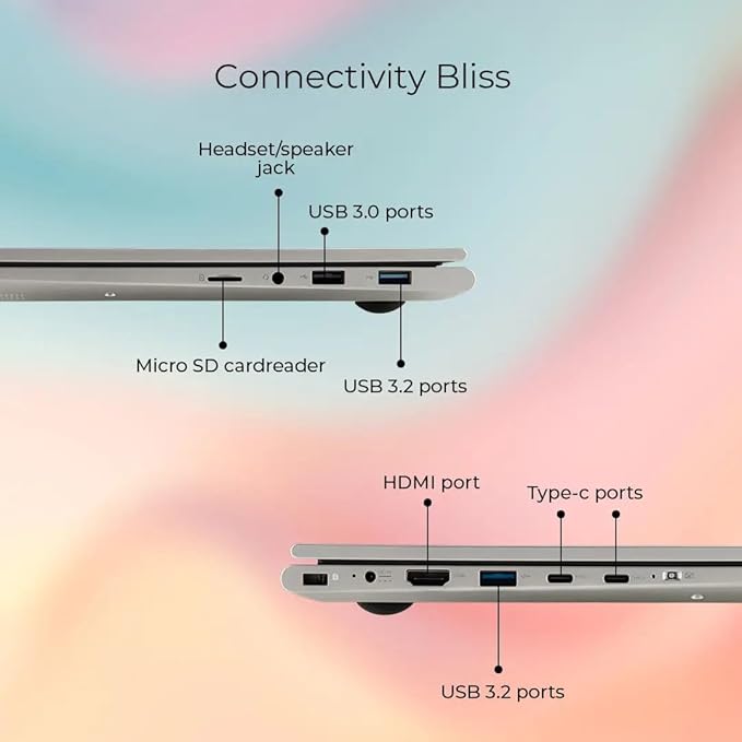 acer Aspire 3 Laptop, 15.6" FHD 1920 x 1080 Display, 64GB RAM 2TB SSD, AMD Ryzen 7 Series Processor, WiFi 6, Windows 11 Pro, Backlit Keyboard, Up to 8 Hours Battery Life, HD Camera