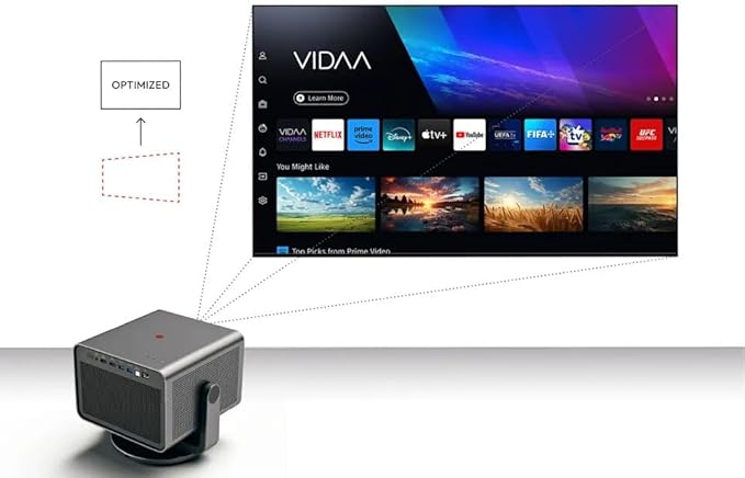 Leica Cine Play 1 Smart Portable Projector - Triple RGB Laser 4k Ultra High Definition Projector with WiFi and Bluetooth - Plug and Play Setup, Dolby Audio - 3,000 Lumens - 60"-300" Display