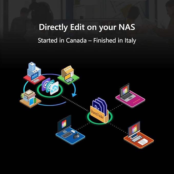 Asustor Lockerstor 6 Gen3 AS6806T 6 Bay NAS, AMD Ryzen Quad-Core 2.3GHz, 16GB ECC DDR5, 4 M.2 NVMe Slots, Dual 5GbE and 10GbE, Network Attached Storage for Video & Content Creator (Diskless)
