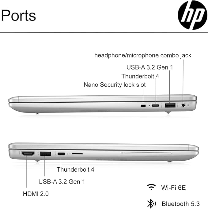 HP Elite C640 G3 Chromebook Plus Enterprise 14 Laptop (14" FHD, Intel i5-1245U vPro, 8GB RAM, 512GB SSD, 10-Core (>i7-1165G7)) for Business, College, Backlit, Fingerprint, 2x Thunderbolt 4, Chrome OS