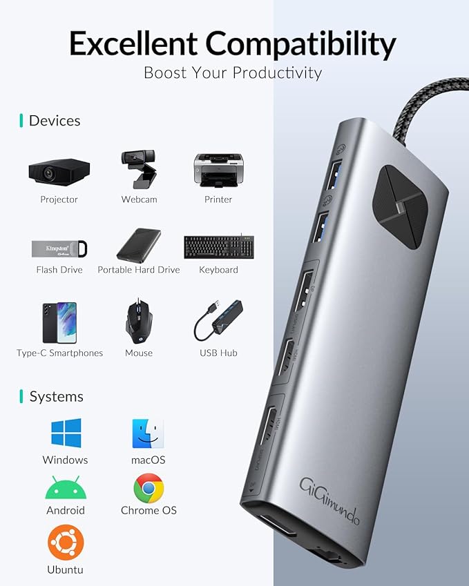 GiGimundo LK10 DisplayLink Docking Station Dual Monitor 4K 60Hz for M1/M2/M3 MacBook Air/Pro, Portable DisplayLink Adapter with 3xUSB3.2 Port, 2xHDMI, 2xDP, PD100W, Ethernet, Audio, Gray