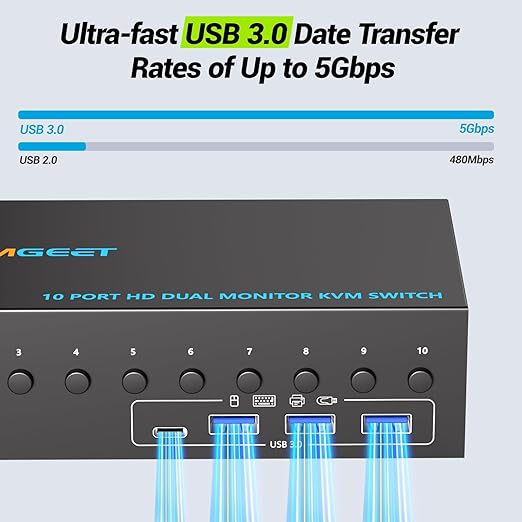 10 Port 8 Port 2 Monitors KVM Switch HDMI 4K@60Hz EDID Simulation, USB 3.0 Dual Monitor KVM Switch 2 Monitors 8 Computers 10 Computers,4 USB3.0 Ports, Audio,RS232,Wired Remote,12V Power,10 USB Cables