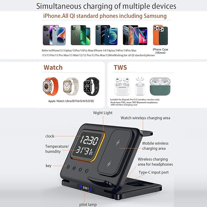 IHAO 5in1 Multi Functional Wireless Charging Station with Digital Clock 15W Fast Charge Night Light Temperature Display Wireless Charger for All Qi Phone and TWS Headphone Compliant with Apple Watch