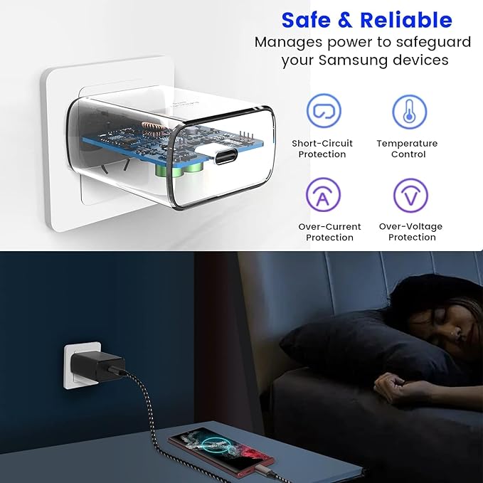 45W USB-C Charger, 2-Pack 45 Watt Super Fast Charger Type C PPS Wall/Car Charger for Galaxy S24 Ultra/S24+/S23 Ultra/S23+/S23/S22 Ultra/Note 10+, Tab S9 (6.6FT+3.3FT 5A Type C Cable)