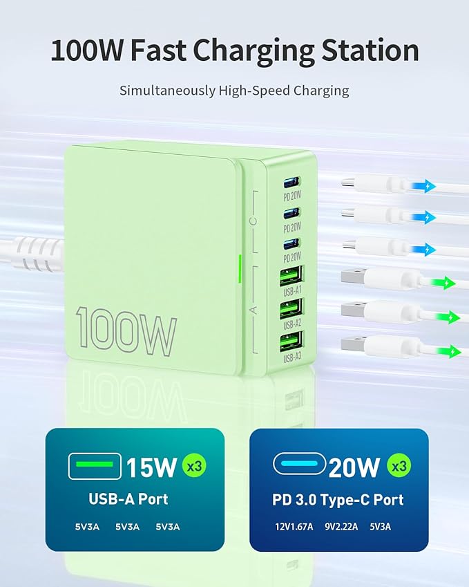 USB C Charger Block Charging Station: 100W 6 Port GaN Fast Charging Brick Hub Cube Box - PD 3.0 Type C & USB A Wall Charger Power Adapter for All iPhone 17 iPad Samsung Android Pixel Series