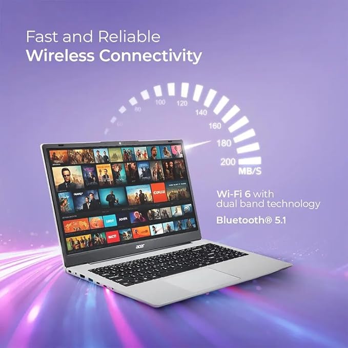 acer Aspire 3 Laptop, 15.6" FHD 1920 x 1080 Display, 64GB RAM 2TB SSD, AMD Ryzen 7 Series Processor, WiFi 6, Windows 11 Pro, Backlit Keyboard, Up to 8 Hours Battery Life, HD Camera