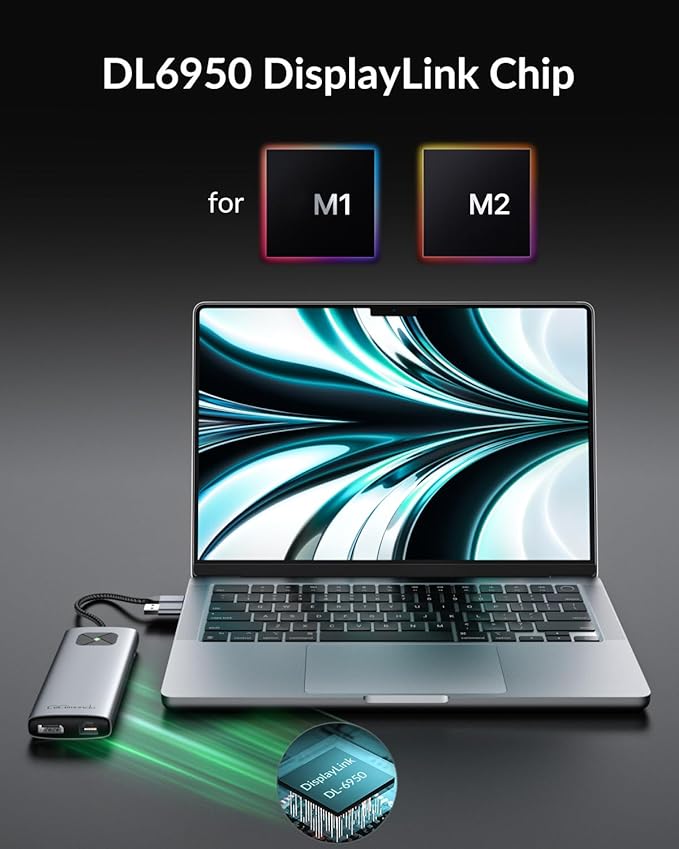 GiGimundo LK10 DisplayLink Docking Station Dual Monitor 4K 60Hz for M1/M2/M3 MacBook Air/Pro, Portable DisplayLink Adapter with 3xUSB3.2 Port, 2xHDMI, 2xDP, PD100W, Ethernet, Audio, Gray