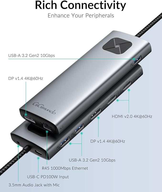GiGimundo LK10 DisplayLink Docking Station Dual Monitor 4K 60Hz for M1/M2/M3 MacBook Air/Pro, Portable DisplayLink Adapter with 3xUSB3.2 Port, 2xHDMI, 2xDP, PD100W, Ethernet, Audio, Gray