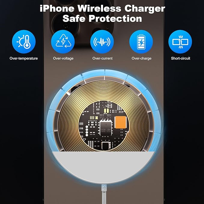 Magnetic Wireless Charger iPhone,Wireless Mag Safe Charger Magnetics Charger Pad USB C Charging Block and 10FT Mag-Safe Magnetic Chargers for iPhone 17 Pro Max/17 Air/16/15/14 Pro,AirPods Pro 3
