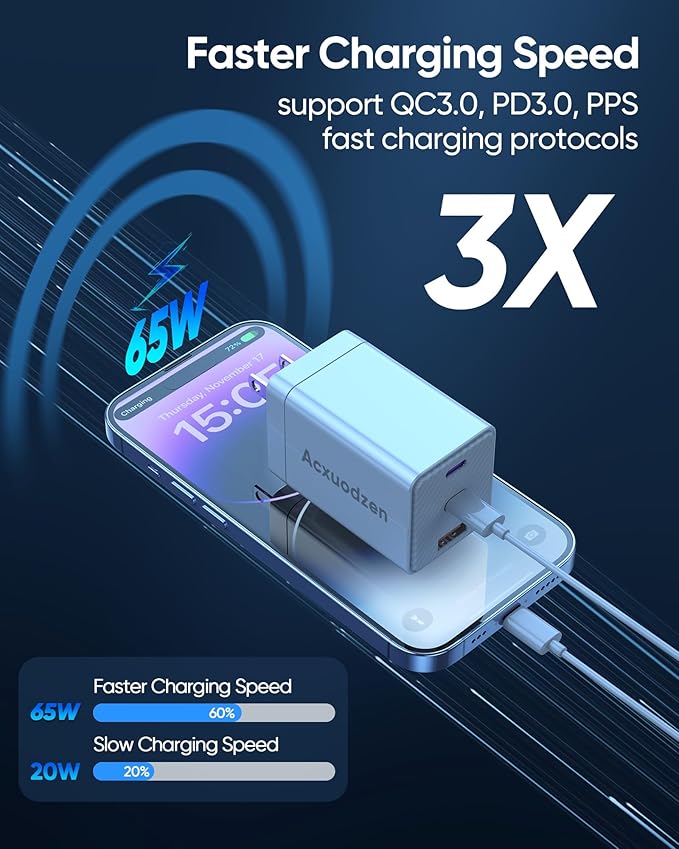 [2 Pack] USB C Charger Block 160W, 3-Port GaN Super Fast Charger, Dual 65W Type C Charging Block, Foldable QC3.0 Laptop Fast Charging for MacBook, iPhone, Samsung, Galaxy, iPad, Android, White