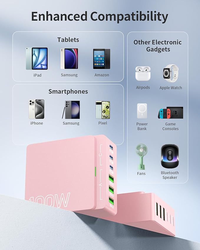 USB C Charger Block Charging Station: 100W 6 Port GaN Fast Charging Brick Hub Cube Box - PD 3.0 Type C & USB A Wall Charger Power Adapter for All iPhone 17 iPad Samsung Android Pixel Series
