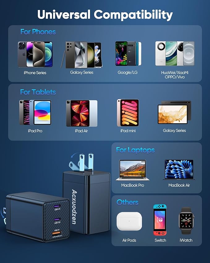 [2 Pack] USB C Charger Block 160W, 3-Port GaN Super Fast Charger, Dual 65W Type C Charging Block, Foldable QC3.0 Laptop Fast Charging Adapter for MacBook, iPhone, Samsung, Galaxy, iPad, Android, Black