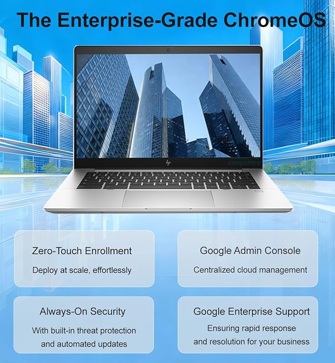 HP Elite C640 G3 Chromebook Plus Enterprise 14 Laptop (14" FHD, Intel i5-1245U vPro, 8GB RAM, 512GB SSD, 10-Core (>i7-1165G7)) for Business, College, Backlit, Fingerprint, 2x Thunderbolt 4, Chrome OS
