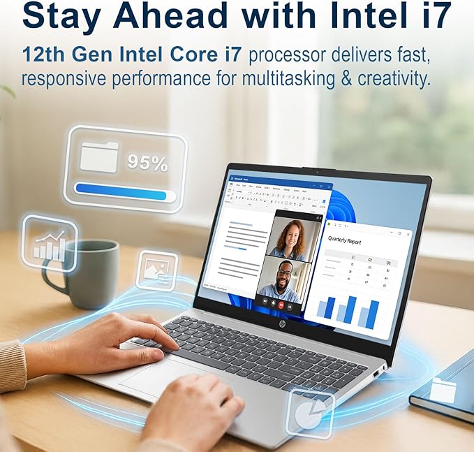 HP Laptop 15 | Intel i7-1255U 10-Core Processor | 36GB DDR4 RAM | 2TB PCIe SSD | 15.6" FHD 1080p Display | Windows 11 Pro | Thin Notebook with Ultrabook-Level Performance for Work & Study