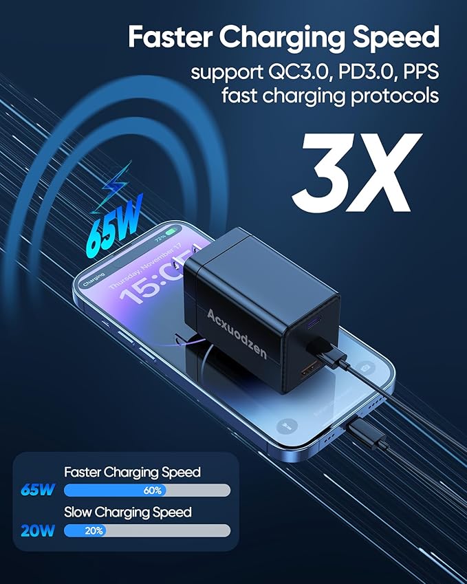 [2 Pack] USB C Charger Block 160W, 3-Port GaN Super Fast Charger, Dual 65W Type C Charging Block, Foldable QC3.0 Laptop Fast Charging Adapter for MacBook, iPhone, Samsung, Galaxy, iPad, Android, Black