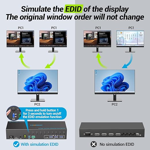 10 Port 8 Port 2 Monitors KVM Switch HDMI 4K@60Hz EDID Simulation, USB 3.0 Dual Monitor KVM Switch 2 Monitors 8 Computers 10 Computers,4 USB3.0 Ports, Audio,RS232,Wired Remote,12V Power,10 USB Cables