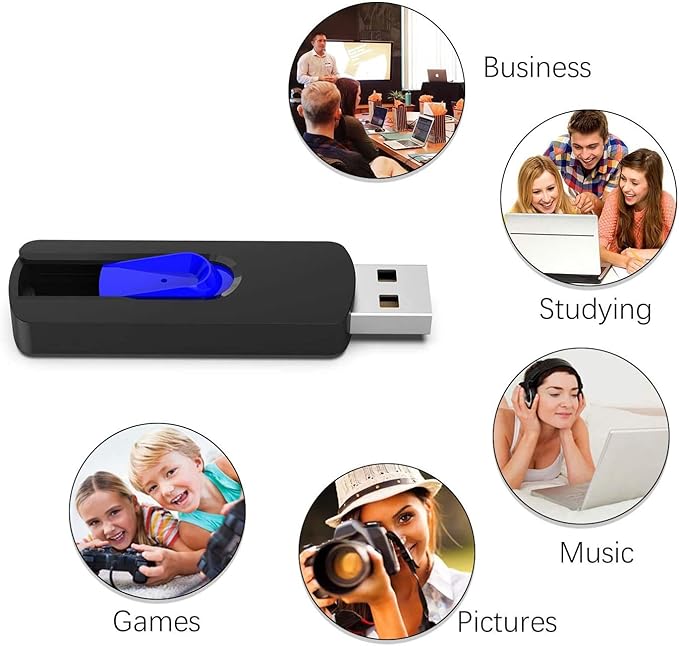 10 Pack 64GB USB Flash Drives USB 2.0 Flash Drive Slide Retractable USB Memory Stick 64GB, Blue