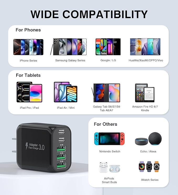 [2-Pack]50W USB C Wall Charger Block, 5-Port C Charger Fast Charging Block PD Power Adapter +QC 3.0 Multiport Type C Box Brick Cube USB A Wall Plug for iPhone 14/15/16/17 Pro Max,Samsung Galaxy(Black)