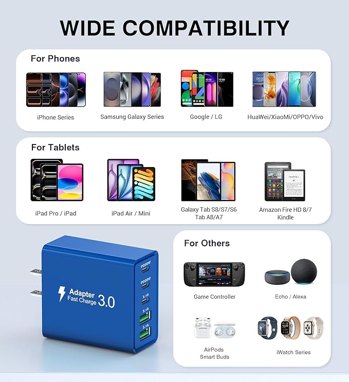 60W USB C Fast Charger Cube,2 Pack PD+QC Charging Block Power Adapter 5 Port Wall Mount Plug for iPhone 17 16 15 14 13, Motorola, LG, Google Pixel 6a/6 Pro/6/5a/5/4/4A Box Brick (Dark Blue)