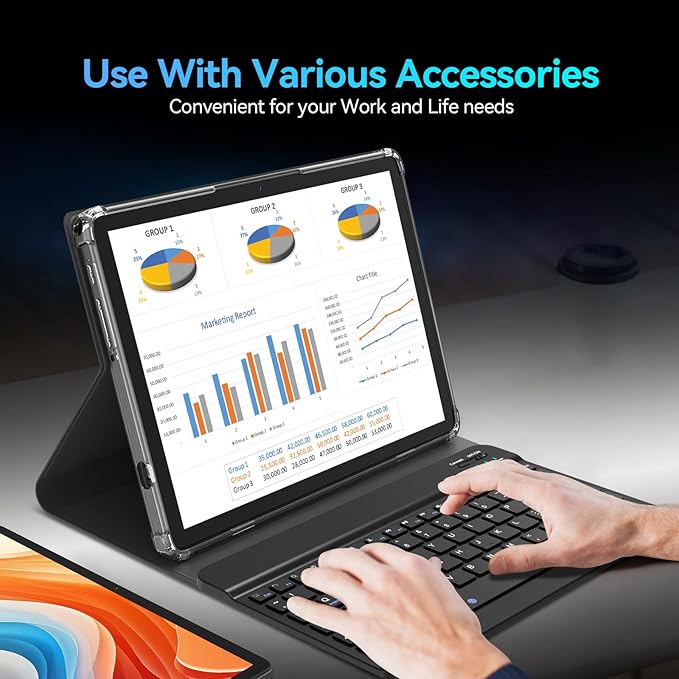 Android 14 Tablet 2025 Latest 11 Inch Tablets, 128GB+16(8+8 Expand)GB/512GB Expandable, Dual 4G Cellular with Octa-Core Processor, 2 in 1 Tablet with Keyboard, 21MP Camera/8000mAh Battery/GPS/5G WiFi