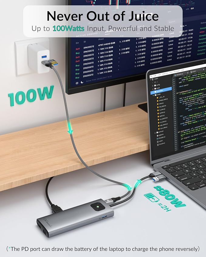 GiGimundo LK10 DisplayLink Docking Station Dual Monitor 4K 60Hz for M1/M2/M3 MacBook Air/Pro, Portable DisplayLink Adapter with 3xUSB3.2 Port, 2xHDMI, 2xDP, PD100W, Ethernet, Audio, Gray