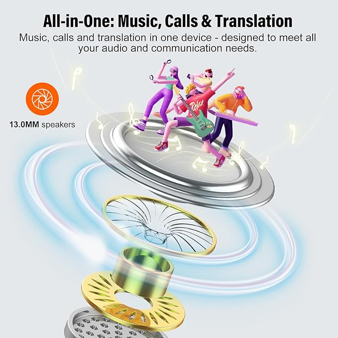 AI Language Translation Earbuds, 3-in-1 Translator Earbuds Real Time with 7 Translation Modes, with Audio and Video Call, 164 Language Bluetooth 5.3 Headphones Translating Device, Light Blue