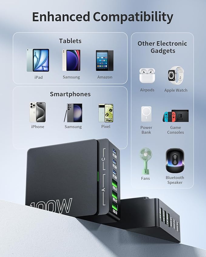USB C Charger Block Charging Station: 100W 6 Port GaN Fast Charging Brick Hub Cube Box - PD 3.0 Type C & USB A Wall Charger Power Adapter for All iPhone 17 iPad Samsung Android Pixel Series