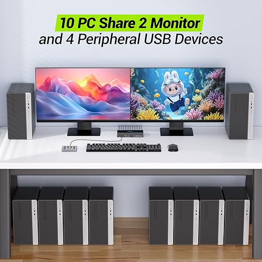 10 Port 8 Port 2 Monitors KVM Switch HDMI 4K@60Hz EDID Simulation, USB 3.0 Dual Monitor KVM Switch 2 Monitors 8 Computers 10 Computers,4 USB3.0 Ports, Audio,RS232,Wired Remote,12V Power,10 USB Cables