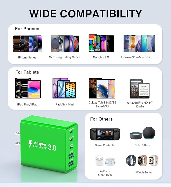 2 Pack 60W USB C Fast Charger Block,5-Port Type C Wall Charger Brick,2 USB A & 3 USB C PD3.0 Power Adapter Multiport Charging Plug Box for iPhone 13/14/15/16/17,Pad Mini/Pro, Cellphones(Green)