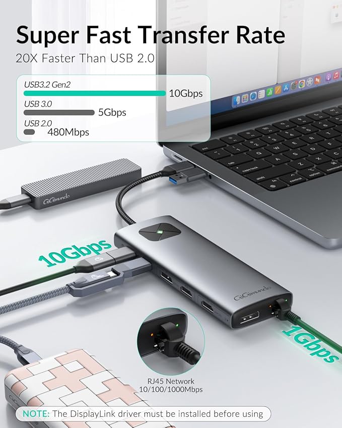 GiGimundo LK10 DisplayLink Docking Station Dual Monitor 4K 60Hz for M1/M2/M3 MacBook Air/Pro, Portable DisplayLink Adapter with 3xUSB3.2 Port, 2xHDMI, 2xDP, PD100W, Ethernet, Audio, Gray