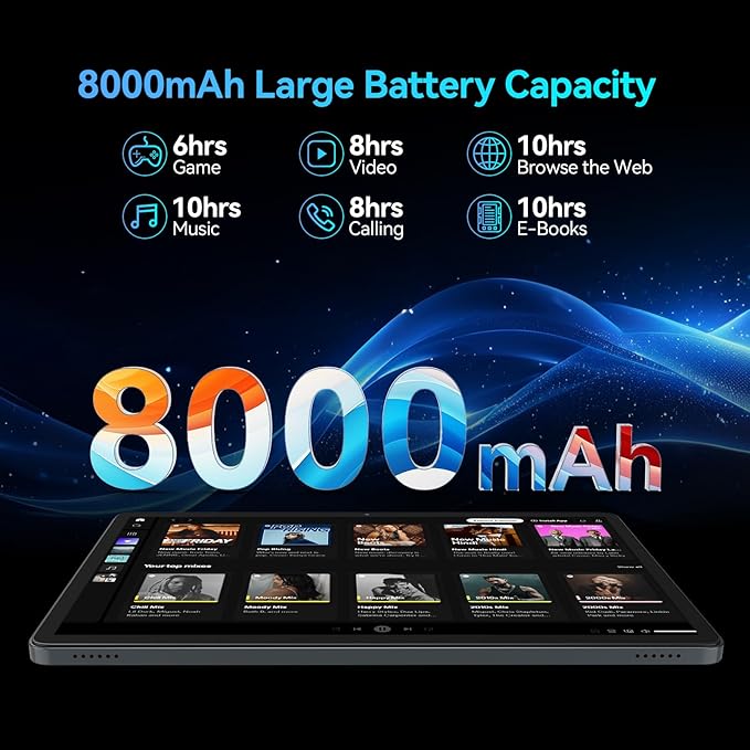 Android 14 Tablet 2025 Latest 11 Inch Tablets, 128GB+16(8+8 Expand)GB/512GB Expandable, Dual 4G Cellular with Octa-Core Processor, 2 in 1 Tablet with Keyboard, 21MP Camera/8000mAh Battery/GPS/5G WiFi