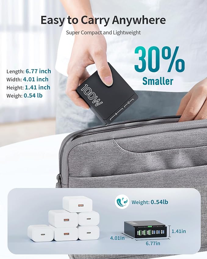 USB C Charger Block Charging Station: 100W 6 Port GaN Fast Charging Brick Hub Cube Box - PD 3.0 Type C & USB A Wall Charger Power Adapter for All iPhone 17 iPad Samsung Android Pixel Series