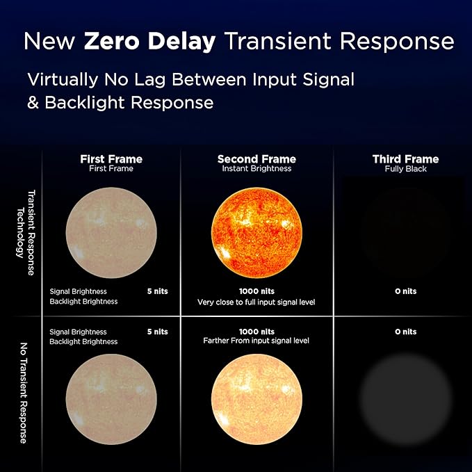 TCL 98 Inch Class QM6K Series | Mini LED QLED 4K HDR | 98QM6K, 2025 Model | 120HZ-144HZ High Brightness Smart Google TV Dolby Atmos Onkyo Audio | Voice Remote Alexa Gaming Streaming Television