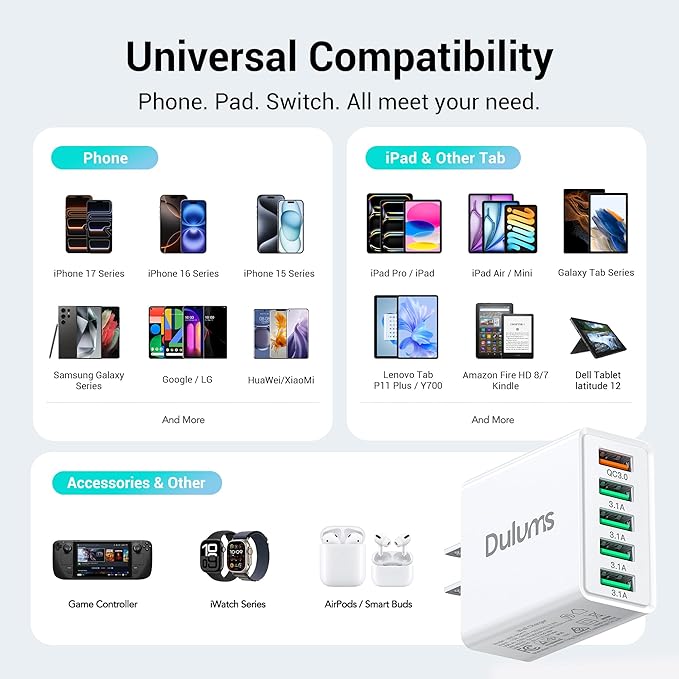 50W USB Wall Charger Block,2Pack 5-Port Charger Fast Charging Block QC 3.0 Multiport Box Brick Cube USB A Wall Plug for iPhone 17/16/15/14 Pro Max Plus, iPad,Galaxy, LG, Moto, Android Phones,AirPorts