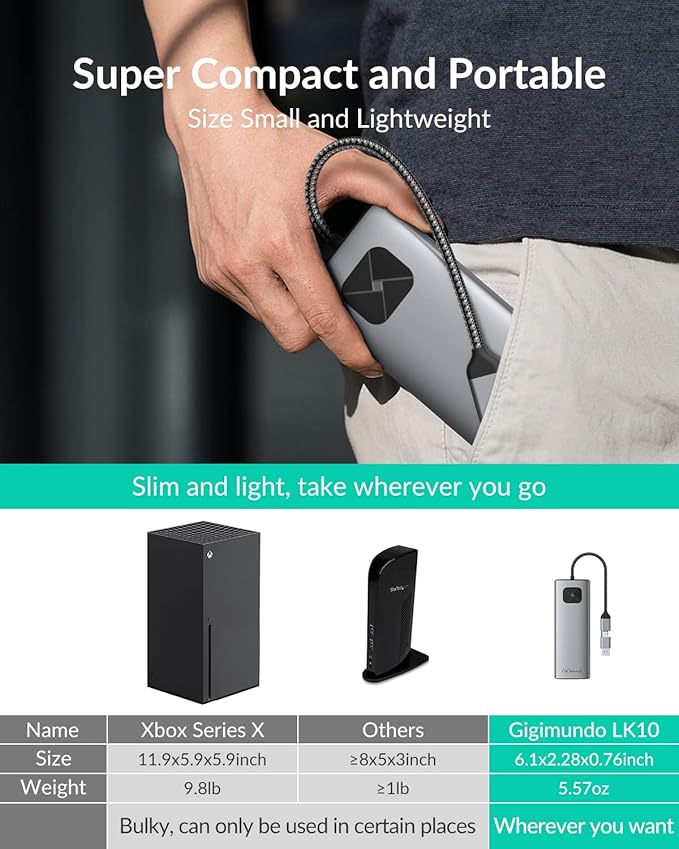 GiGimundo LK10 DisplayLink Docking Station Dual Monitor 4K 60Hz for M1/M2/M3 MacBook Air/Pro, Portable DisplayLink Adapter with 3xUSB3.2 Port, 2xHDMI, 2xDP, PD100W, Ethernet, Audio, Gray