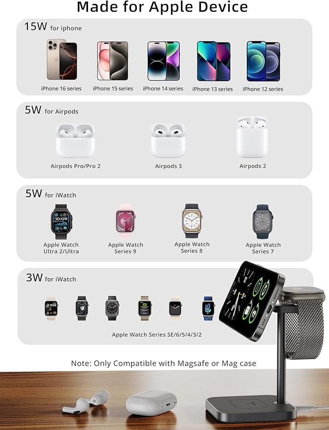 [Qi2 Certified ] LULULOOK 3 in 1 Charging Station with MagSafe, 15W QI2 Wireless Charger Stand Magnetic Charger for iPhone 17/16/15/14/13/12 Series, AirPods Pro/3/4, Apple Watch with 30W PD Adapter