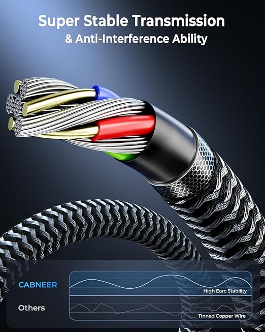 8K HDMI Cable 10 ft 2Pack, 48Gbps High Speed HDMI 2.1 Cable, Braided HDMI Cable 2.1 8K 60Hz 4K 120Hz Support for HDR eARC HDCP 2.2/2.3, HDMI Cord Compatible with HDTV, Laptop, Monitor, PC