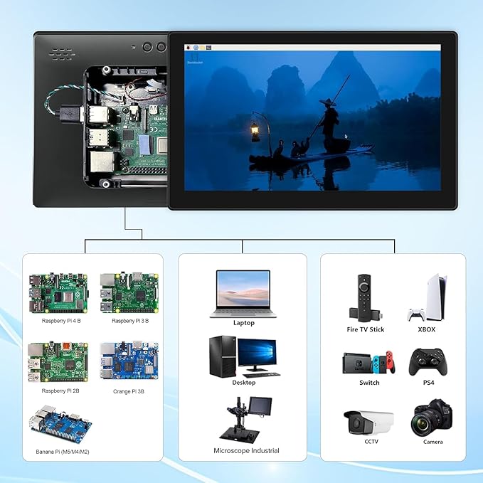 10.1 Inch Touchscreen for Raspberry Pi,5-Point 1920 * 1200 IPS touchscreen Portable Monitor with HDMI Interface Dual-Speaker for Raspberry Pi 5/4B/3B+/3B/B+ Jetson Nano Win11/10/8/7(10.1'' 1920*1200)