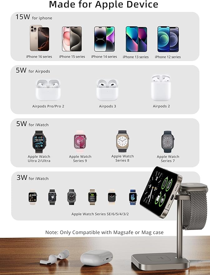 [Qi2 Certified ] LULULOOK 3 in 1 Charging Station with MagSafe, 15W QI2 Wireless Charger Stand Magnetic Charger for iPhone 17/16/15/14/13/12 Series, AirPods Pro/3/4, Apple Watch with 30W PD Adapter