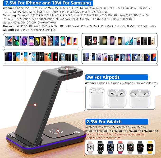 Wireless Charging Station, 3 in 1 Fast Wireless Charger for iPhone 15/14/13/12/11 Series/SE/XS/XS Max/XR/X/8/8 Plus, Charging Stand for Apple Watch SE/8/7/6/5/4/3/2/Ultra and AirPods Pro/3/2