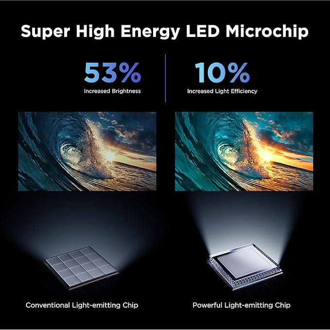 TCL 98 Inch Class QM6K Series | Mini LED QLED 4K HDR | 98QM6K, 2025 Model | 120HZ-144HZ High Brightness Smart Google TV Dolby Atmos Onkyo Audio | Voice Remote Alexa Gaming Streaming Television