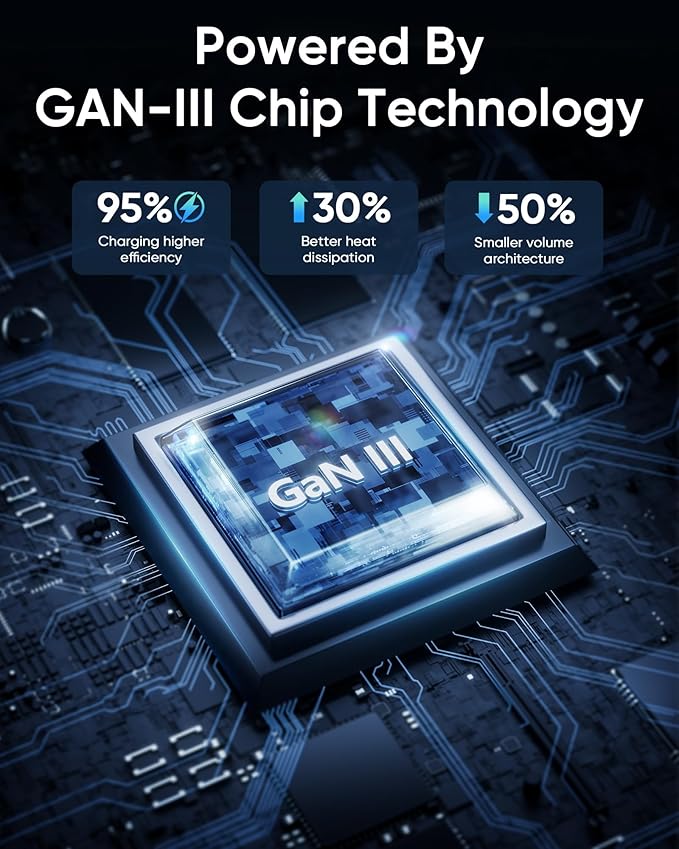 USB C Charger Block 160W, 3-Port GaN Super Fast Charger, Dual 65W Type C Charging Block, Foldable QC3.0 Laptop Fast Charging for MacBook, iPhone, Samsung, Galaxy, iPad, Android (Black, 1 Pack)