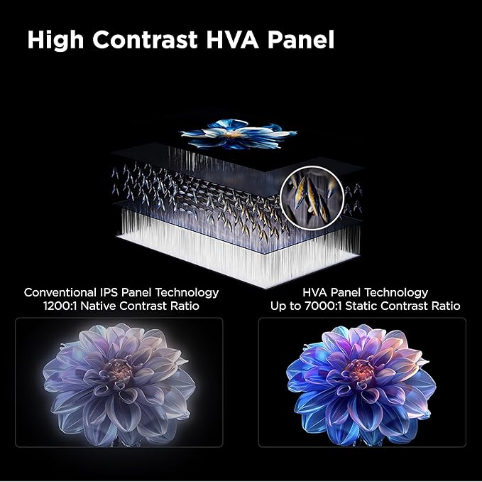 TCL 98 Inch Class QM6K Series | Mini LED QLED 4K HDR | 98QM6K, 2025 Model | 120HZ-144HZ High Brightness Smart Google TV Dolby Atmos Onkyo Audio | Voice Remote Alexa Gaming Streaming Television