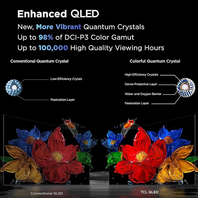 TCL 98 Inch Class QM6K Series | Mini LED QLED 4K HDR | 98QM6K, 2025 Model | 120HZ-144HZ High Brightness Smart Google TV Dolby Atmos Onkyo Audio | Voice Remote Alexa Gaming Streaming Television