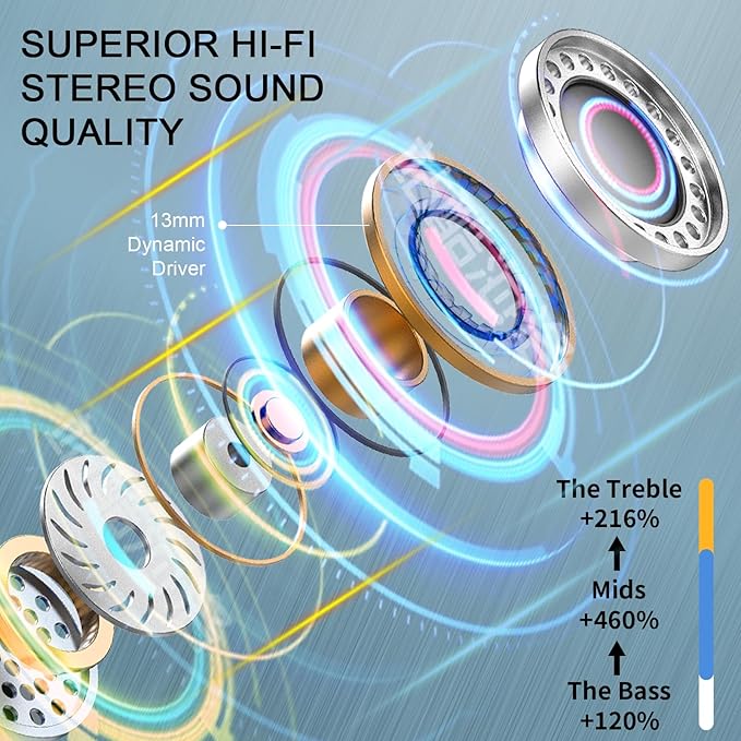 Language Translator Earbuds Real Time, AI Translation Earbuds Real Time with 164 Languages & 5 Modes, 3-in-1 Bluetooth 5.4 Translator Device, 42H Translatior Headphones Business, Learning Black